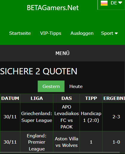 gewonnene Wettscheine